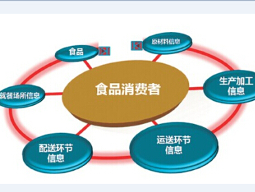 �r(n��ng)�Q(m��o)�Ј��W(w��ng)�j(lu��)�O(ji��n)�ܡ�